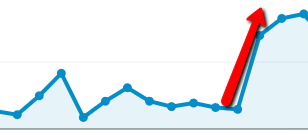 Pinterest traffic INCREASE to ONE blog post by using this BoardBooster strategy