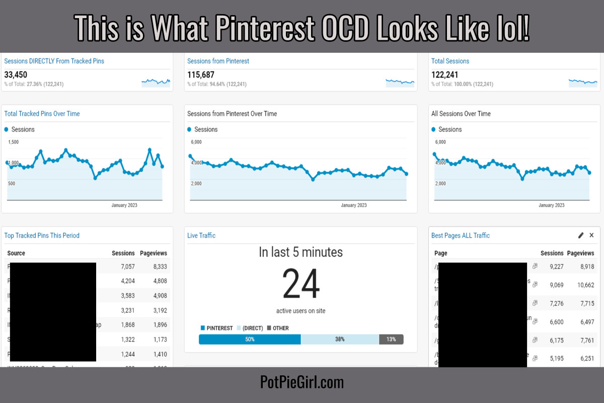 PotPieGirl's Pinterest Dashboard