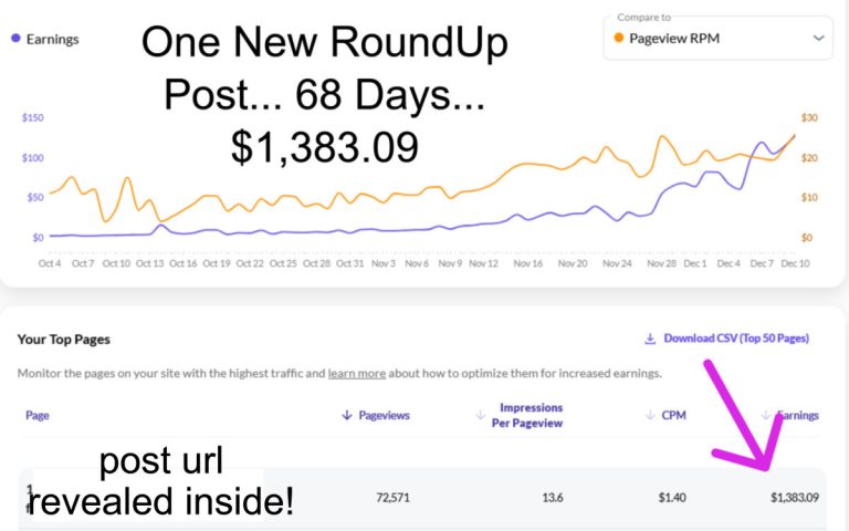 The New RoundUp Post Guide from PotPieGirl